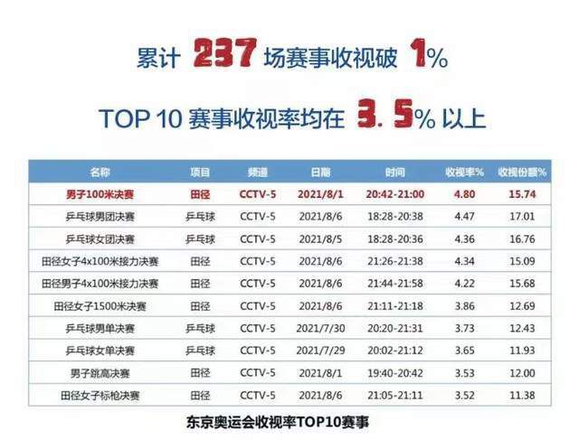 狠狠狠鲁